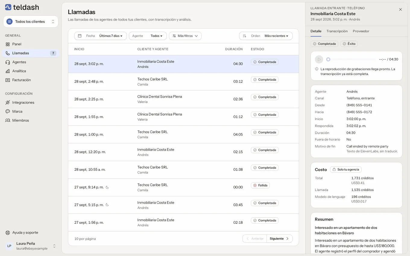 The Teldash calls page: a table of calls with client, duration and outcome, and a transcript panel open on the right.